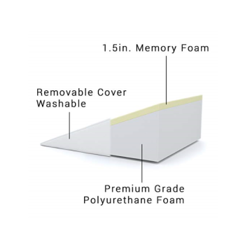 Triangle Wedge Memory Foam Pillow
